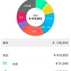 自分にお金をかけるということ【お金の話③】