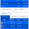 デイトレ初心者ブログ（2023/10/20)