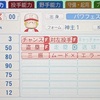 アルベルト（パワプロ2026再現選手）パワポケシリーズ・パワプロ10超決定版