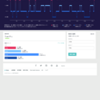 2019-12-22 睡眠実績（いびきラボ/Fitbit）