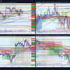 20200218　火　GBPJPY