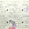夏目漱石　こころ　あらすじ・まとめ　人との対立意識は「犬が鎖に繋がれたままの人生」と同じ生き方