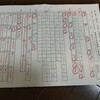 中一２学期中間テスト国語　公文式国語で効果あるのかやってみる