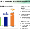 【24.4Q】ＪＴの決算振り返り＆感想