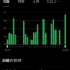 6月の振り返り