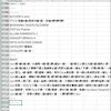はてなブログ。記事のエクスポートデータをそのままExcelに取り込むと文字化け