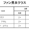 GRTour 決勝速報