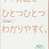 英語初心者の頃の勉強法📚~How did I start studying English ~