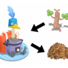【ポケモンスリープ】アメウッウロボに投入したいポケモンのアメ一覧（後半）