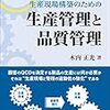 中小企業診断士試験 試験委員について③