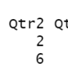  embedの使い方（自分の使うところだけ）