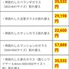 ガラス交換費用の確認