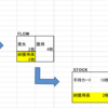 フローとストックの関係　【両者の連続性】