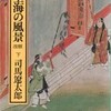 完読No.8　空海の風景（下）司馬　遼太郎　著　中公文庫 