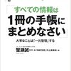 蟹瀬誠一さんの「月間予定表にはブロックする日を３日作りなさい」