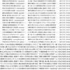 ガチでウザいから声を大きくして言うけど