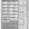 ゲーメスト全一16　：1988年3月号