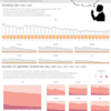 IronViz2020、参戦してみた。