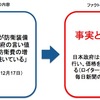 毎日新聞が「安倍政権が防衛装備をアメリカの言い値が購入している」とデマを記載