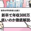 【新卒で年収300万円は低い？】新卒の平均年収と比較して低いか高いか調査！