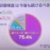 BS1は福島の甲状腺検査をどう報じたか　～感想～