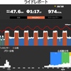 Zwift ここ二日間