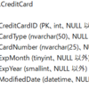 SQL Serverで年月カラムを定義する際についてのメモ