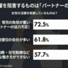 良妻賢母はロールモデルか