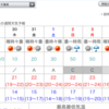 今年後半の連休は...