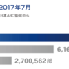 朝日新聞、2017年内の販売部数600万部割れは回避の見込み