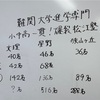【西武文理VS星野VS狭山ヶ丘】国公立や早慶上理GMARCHの合格者数は！？