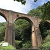 懐かしい写真シリーズ①