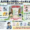 AIを使った作業時間の検討