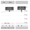 万年ダイエッターを卒業するには163