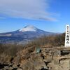 箱根外輪山その２（明神ヶ岳→矢倉沢峠→金時山→乙女峠→丸岳→箱根芦ノ湖展望公園→三国山）