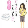 ゆるりまい「わたしのウチには、なんにもない。」