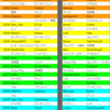 GGST_Evo2024_bracketレビュー