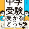 気づけば100回。まだまだ続く中学受験の日々