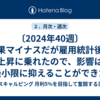 〔2024年40週〕結果マイナスだが雇用統計後の上昇に乗れたので、影響は最小限に抑えることができた（-9,149円）