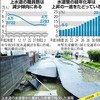 水道行政の移管　社会インフラ守る自覚を（２０２４年４月２日『中国新聞』－「社説」）