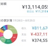 20220823の資産総額13,114,055円。