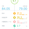 コンテストまでの道のり　５日目