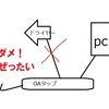 2020年3月振り返り