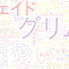 　Twitterキーワード[#ツイステハロウィーン]　10/14_20:00から60分のつぶやき雲