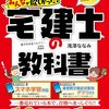 令和6年度宅地建物取引士試験出願