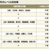 ＩＸＡ　クラスター大量発生　診療所は医療崩壊！