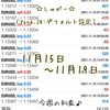  ☆11月15日～11月19日☆週間報告(*'▽')/ １万４,１１５円 ＠自動売買ソフト『しゅがー』