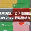 課題解決型と価値創造型 NPOの２つの戦略発想タイプ