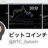 Twitterでリアルに相場と向き合っています。