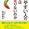 1月も終わりとは早いですね。体調を維持しつつ2月も。